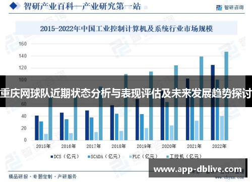 重庆网球队近期状态分析与表现评估及未来发展趋势探讨